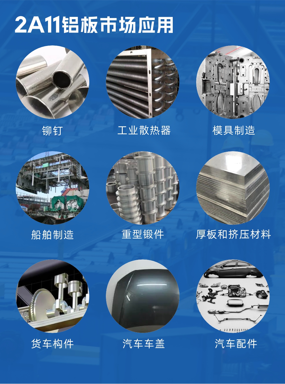 2a11鋁板市場應用：

鉚釘、工業散熱器、模具制造、船舶制造、重型鍛件、厚板和擠壓材料，貨車構件、汽車車蓋、汽車配件等領域。