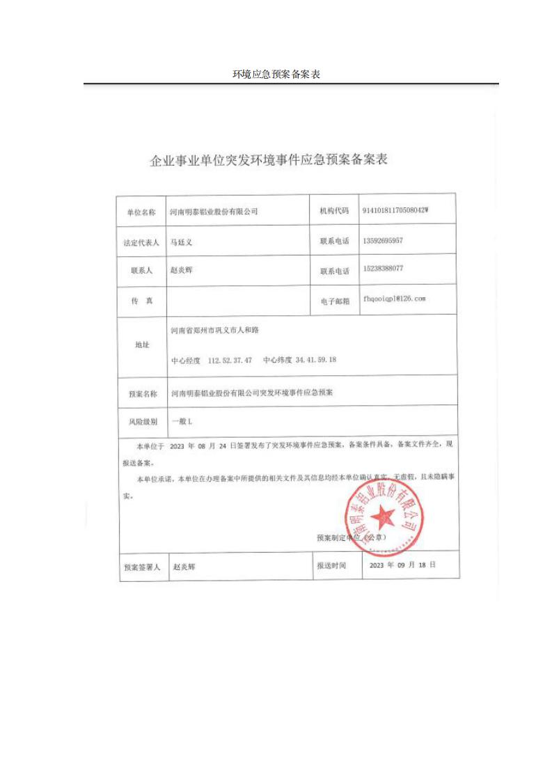 環境應急預案備案表