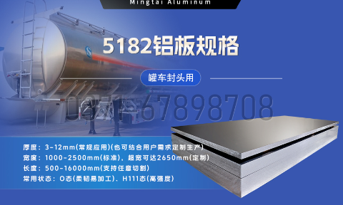 明泰鋁業：以5182鋁板賦能罐車制造，引領輕量化與安全新標桿