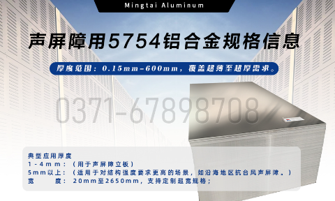 明泰鋁業(yè)聲屏障用5754鋁合金 — 耐腐輕量化優(yōu)選材料