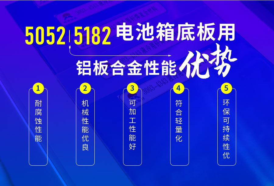 電池箱底板用5052|5182鋁板合金_電池板鋁合金_廠家直銷_可定制_可試樣