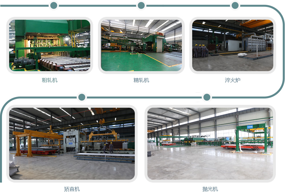1+1超寬超厚鋁板生產線相關設備