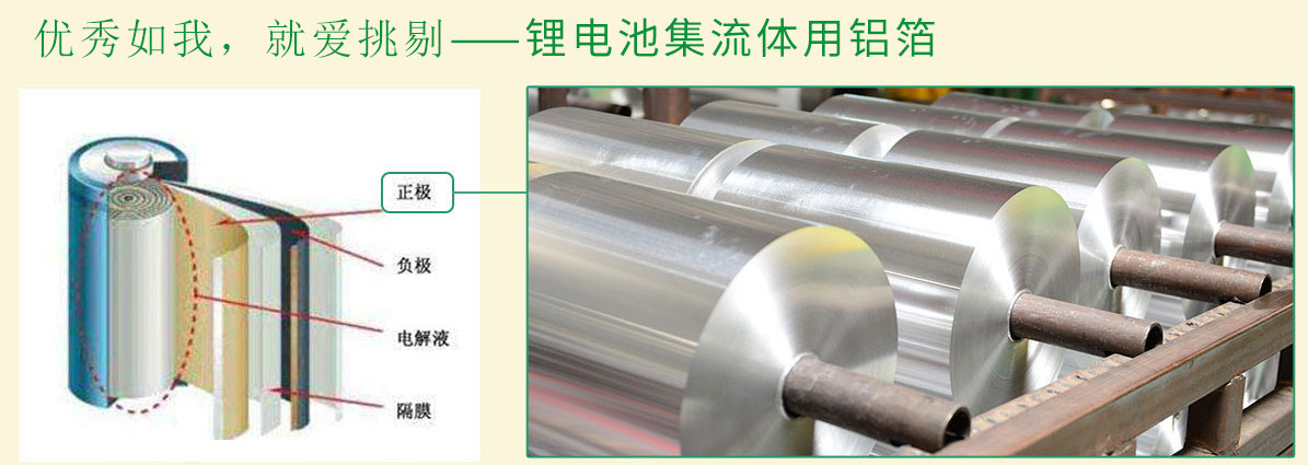 鋰電池集流體用鋁箔